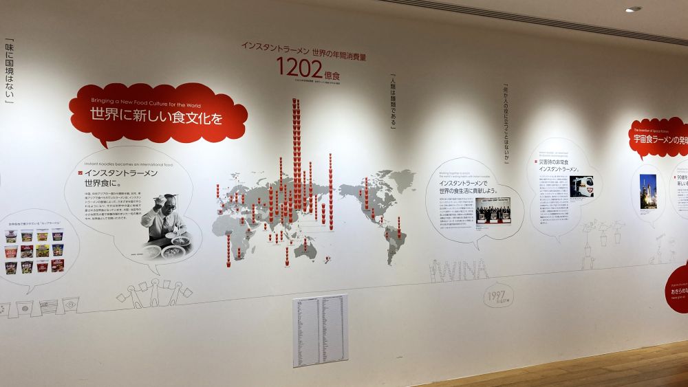カップヌードルミュージアム横浜